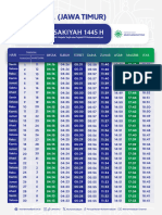 Jadwal Imsakiyah 2024