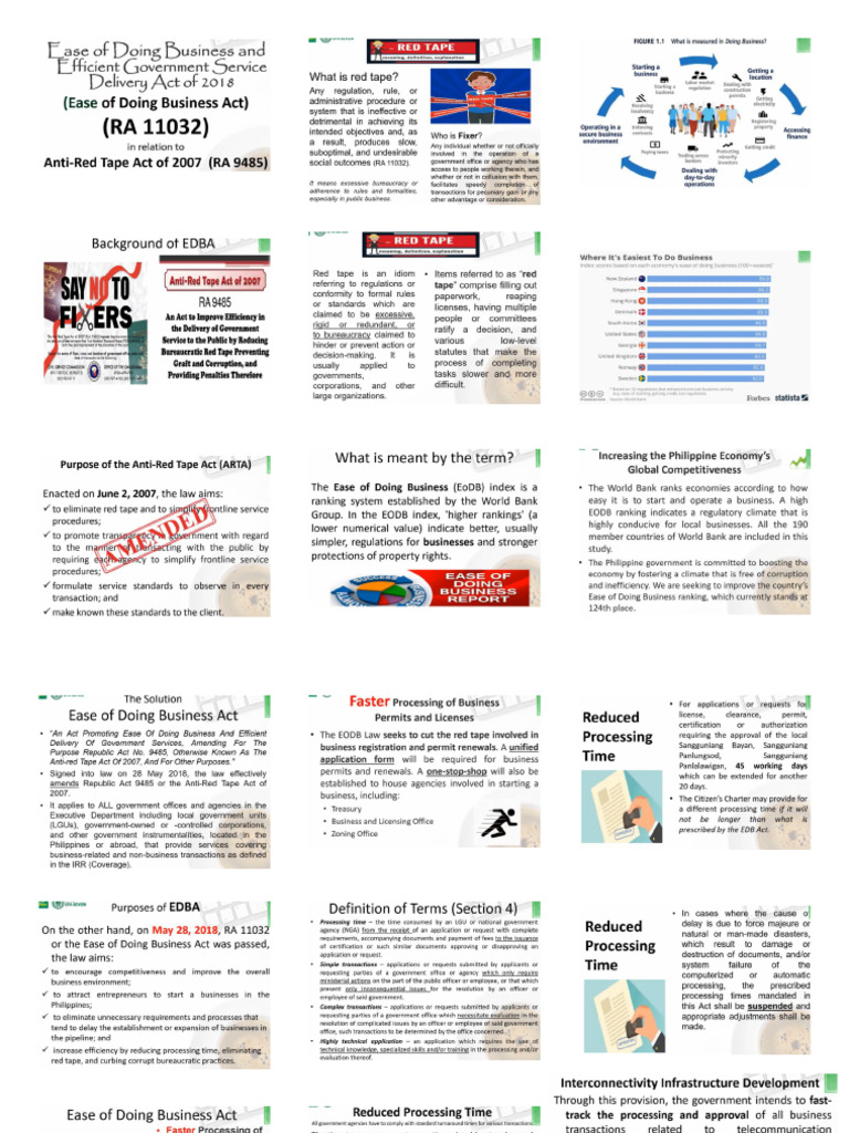 Ease of Doing Business | PDF