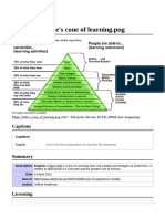 File Edgar Dale's Cone of Learning - PNG