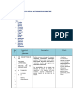 Formato de La Actividad Psicomotriz