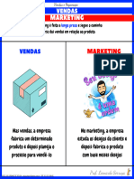 Noções de Marketing Digital - Geração de Leads - Técnica de Copywriting - Gatilhos Mentais - Inbound Marketing.