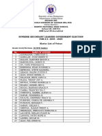 Voters-Masterlist Grade 10 STE Galileo