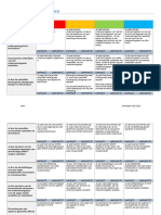 Evaluatie Ondernemingsplan