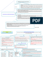 ESQUEMA - Resumo HES - Recurso 2017-2018