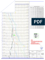 Poligono 1 Poroto-Perimetrico