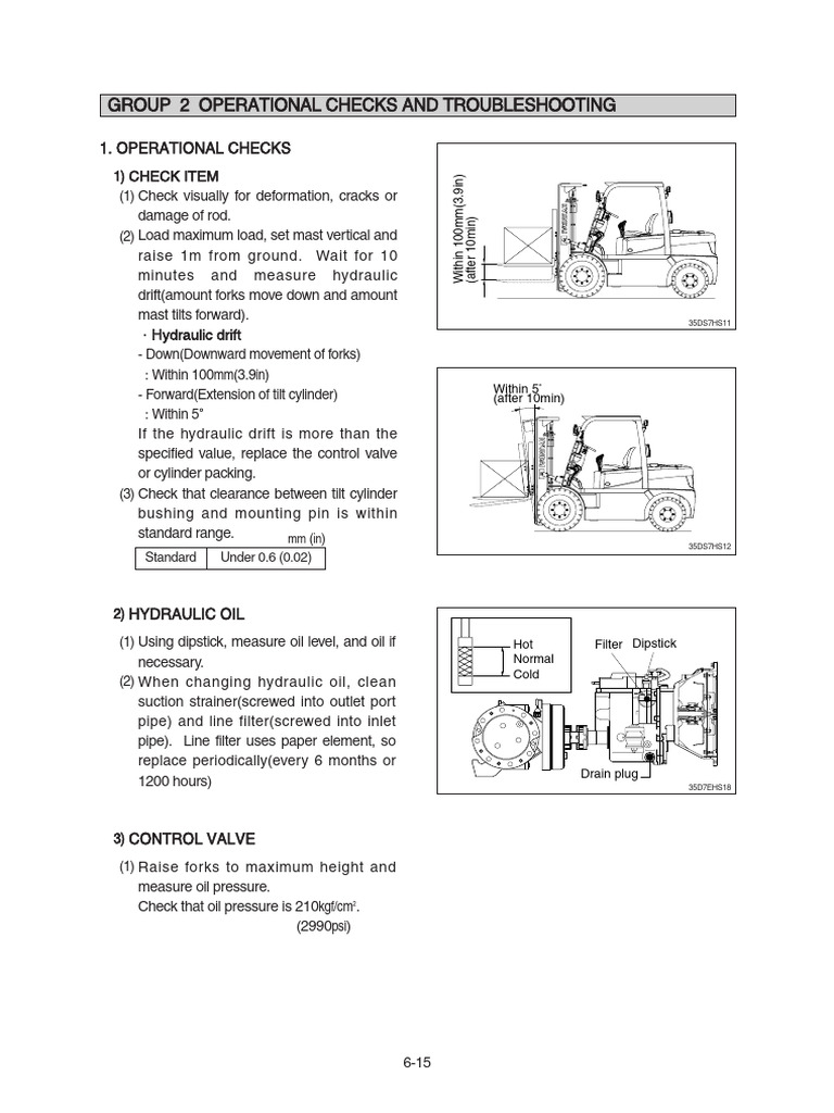 Group 2 Operational Checks and Troubleshooting | PDF | Pump | Valve