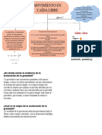 Fisica