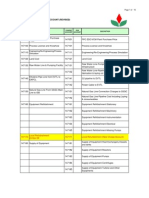 Charge Account Projects