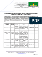 Análisis de Mercado Cam