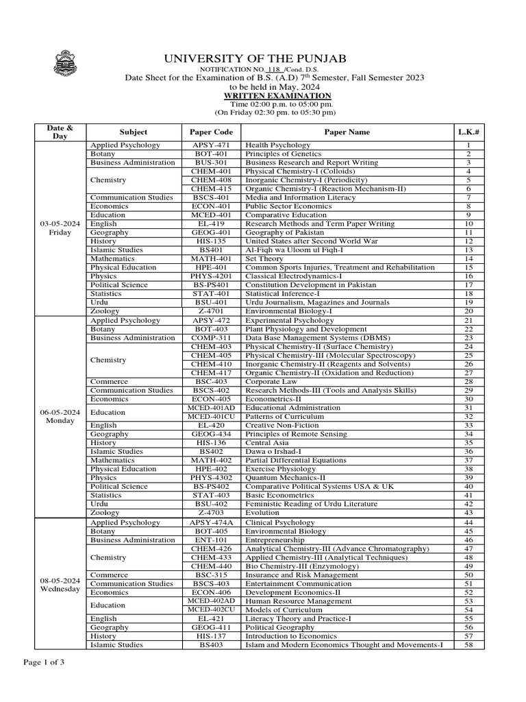 Date Sheet For The Examination of BS AD 7th Semester Fall Semester ...