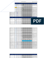 Registro de Planificación Syso