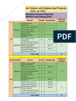 Bi-Semester Plan CSE