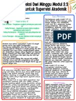 Jurnal Refleksi Dwi Minggu Modul 2.3 Coaching Untuk Supervisi Akademik