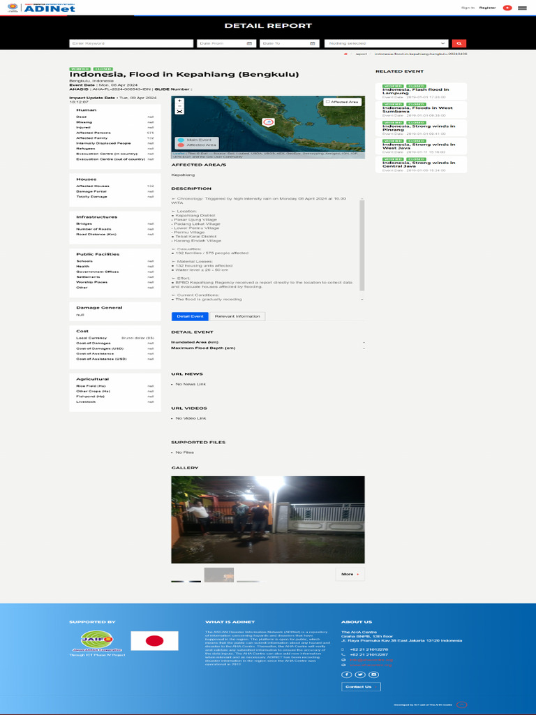 Report Detail ASEAN Disaster Information Network | PDF