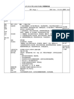 Rancangan Pelajaran Harian 每日教学计划