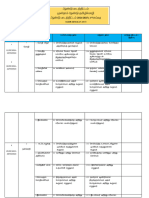 RPT Bahasa Tamil Tahun 3