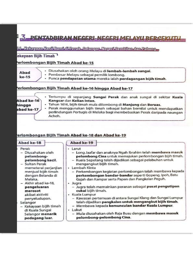 Nota Sejarah Tingkatan 3 | PDF