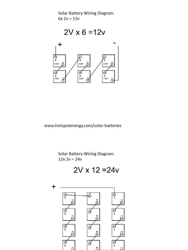 Solar Battery Wiring Diagram | PDF