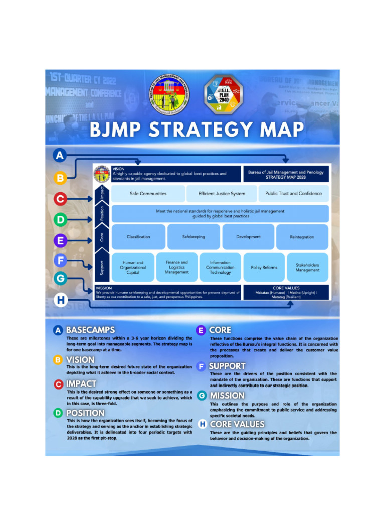oplan-camp-defense-plan-pdf