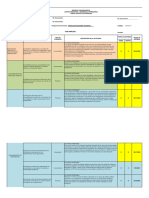 Control entrega de Evidencias-APRENDIZ Fase de Análisis 2023