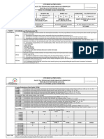 RPS Praktikum Getek (Updating) 2022