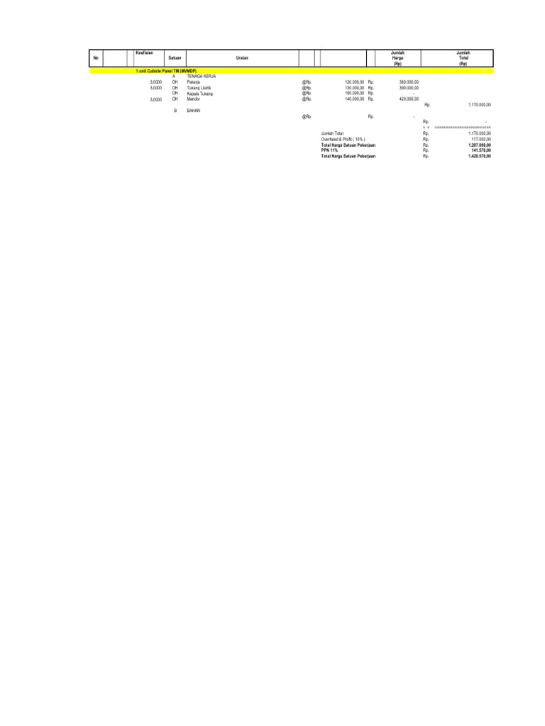 Rincian Biaya Pekerjaan Listrik | PDF