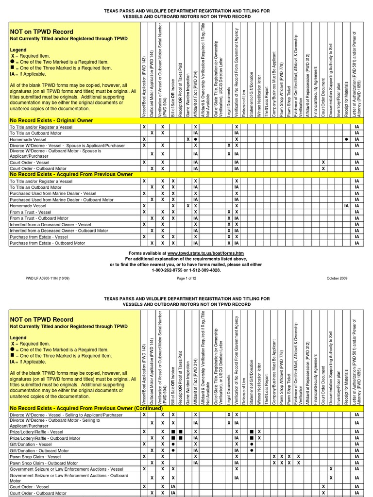 Semester invoice