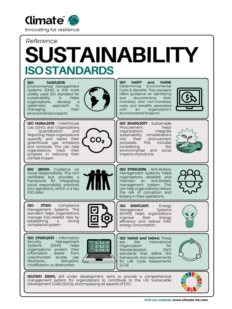 ISO Standards for Sustainability Management | PDF | Sustainability ...
