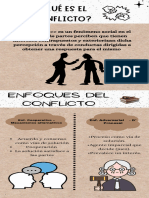 Resolucion de Conflictos