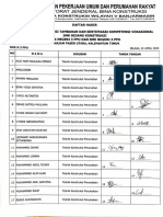 Absen Peserta USK, Selasa SMK 3 PPU - SMK 4 PPU