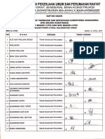 Daftar Hadir Peserta USK-smk Ppu 2024