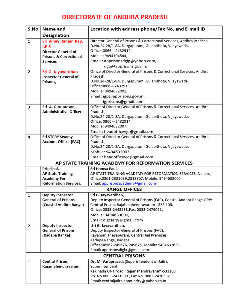 Andhra Pradesh Prisons Contact Directory | PDF | Self-Improvement ...