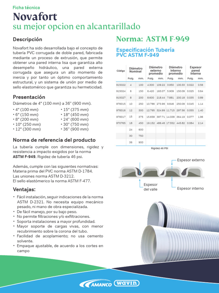 Tubería Novafort: Especificaciones y Usos | PDF | Ingeniería de ...