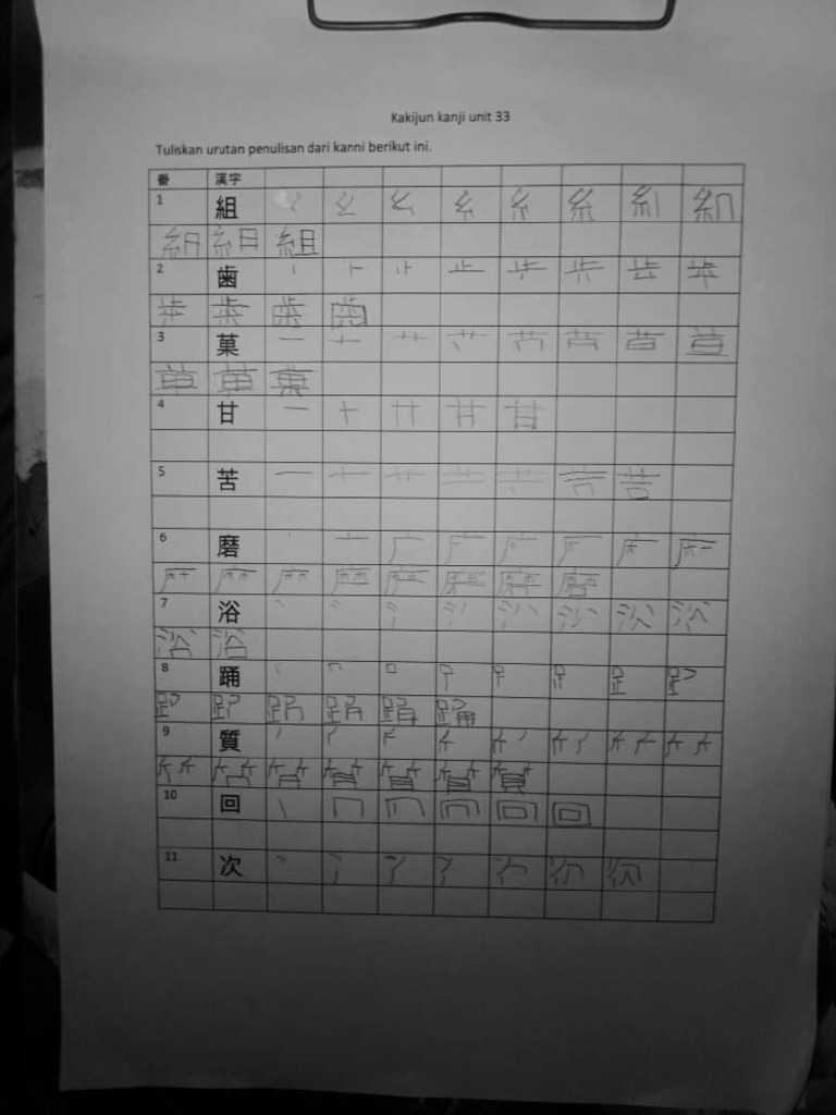 Kanji Unit 34 | PDF
