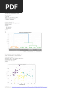 23MCA1104 - Exercise - 10 - Hierarchical Clustering - Ipynb - Colab