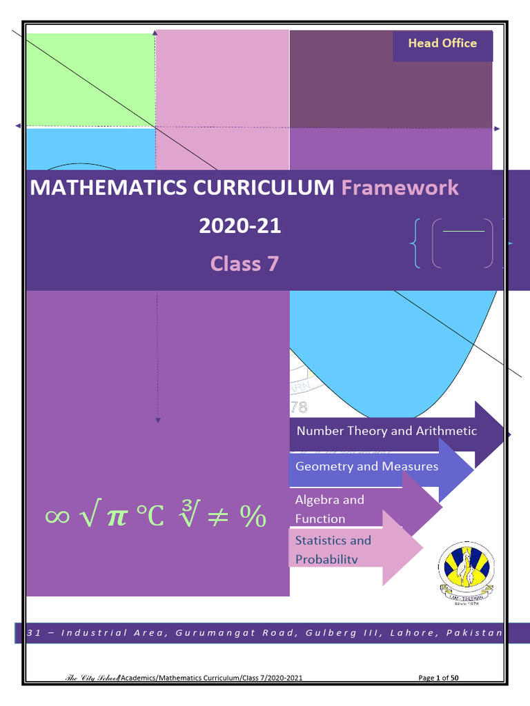 Class 7 Mathematics Curriculum 2020-21 | PDF | Equations | Area
