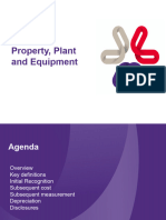 IAS 16 Property Plant and Equipment Summary