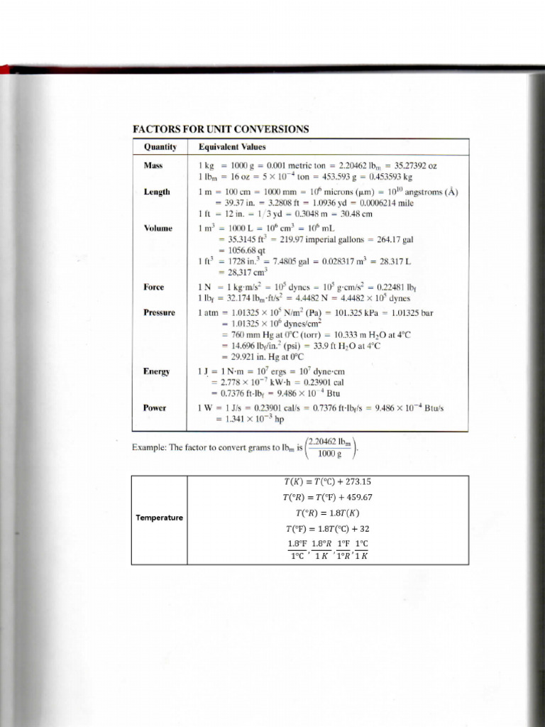Unit_Conversions_Atomic_Weights_Gas_constant PDF