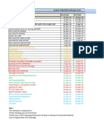 2 Vss Schedule