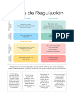 Zonas de Regulación