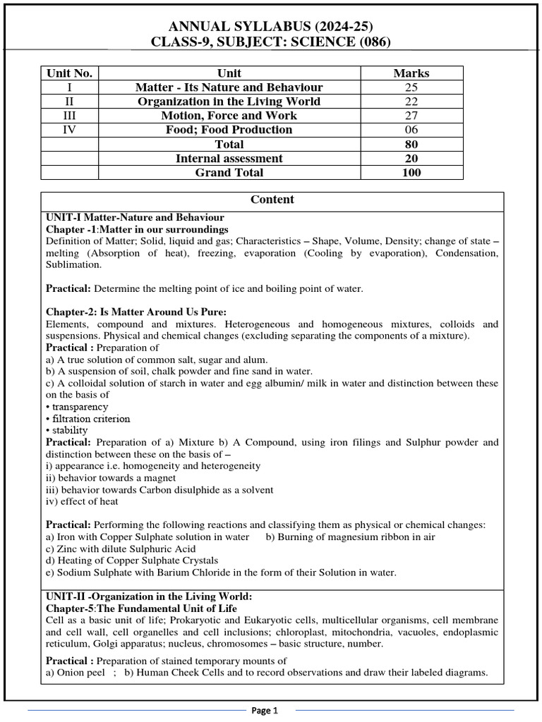 CBSE Class 9 Science Syllabus 2024-25 | PDF | Cell (Biology) | Atoms