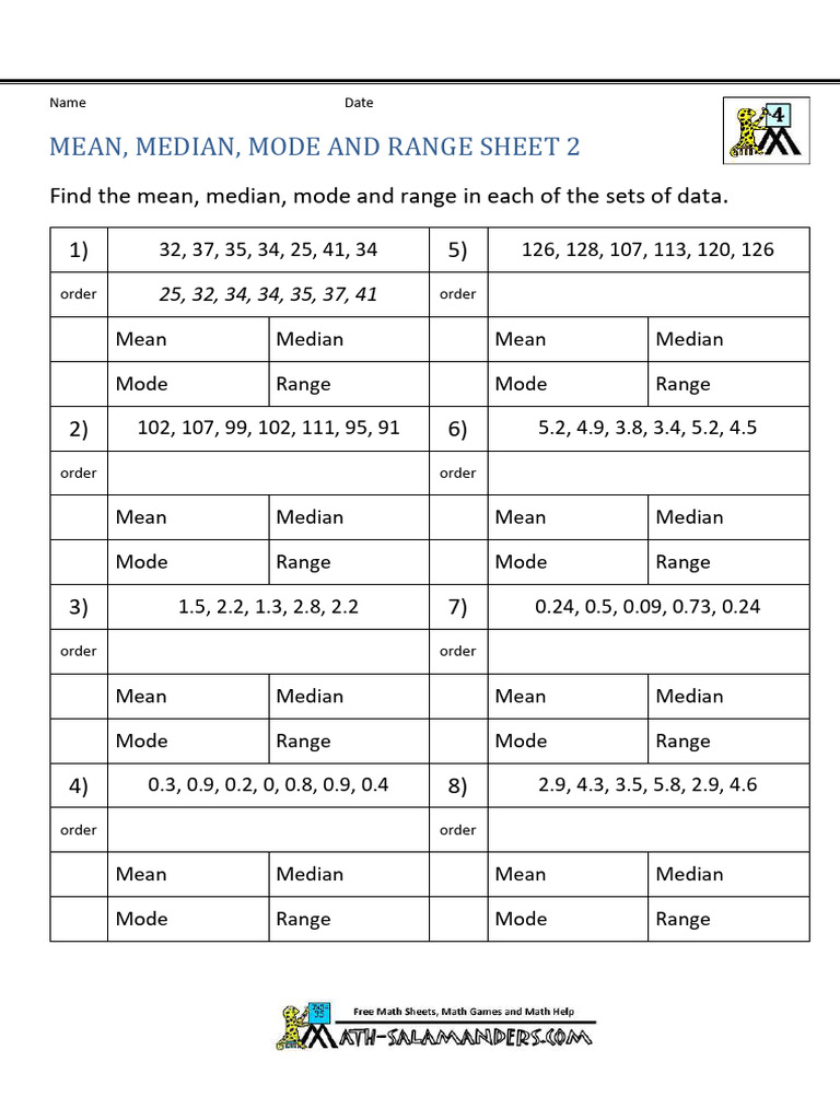 Year 7 Mean Median Mode Range | PDF