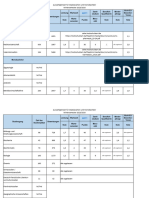 011 2023冬季学期柏林nc线 checkliste-internationale-studierende