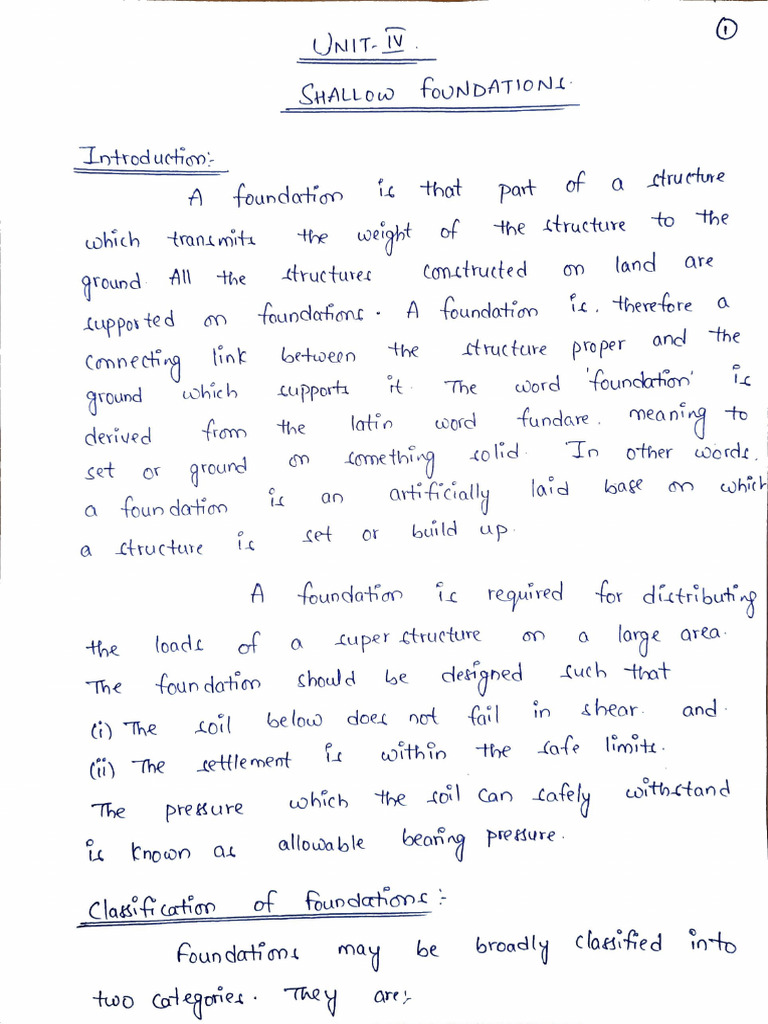 Fe 4 Unit - Shallow Foundations | PDF
