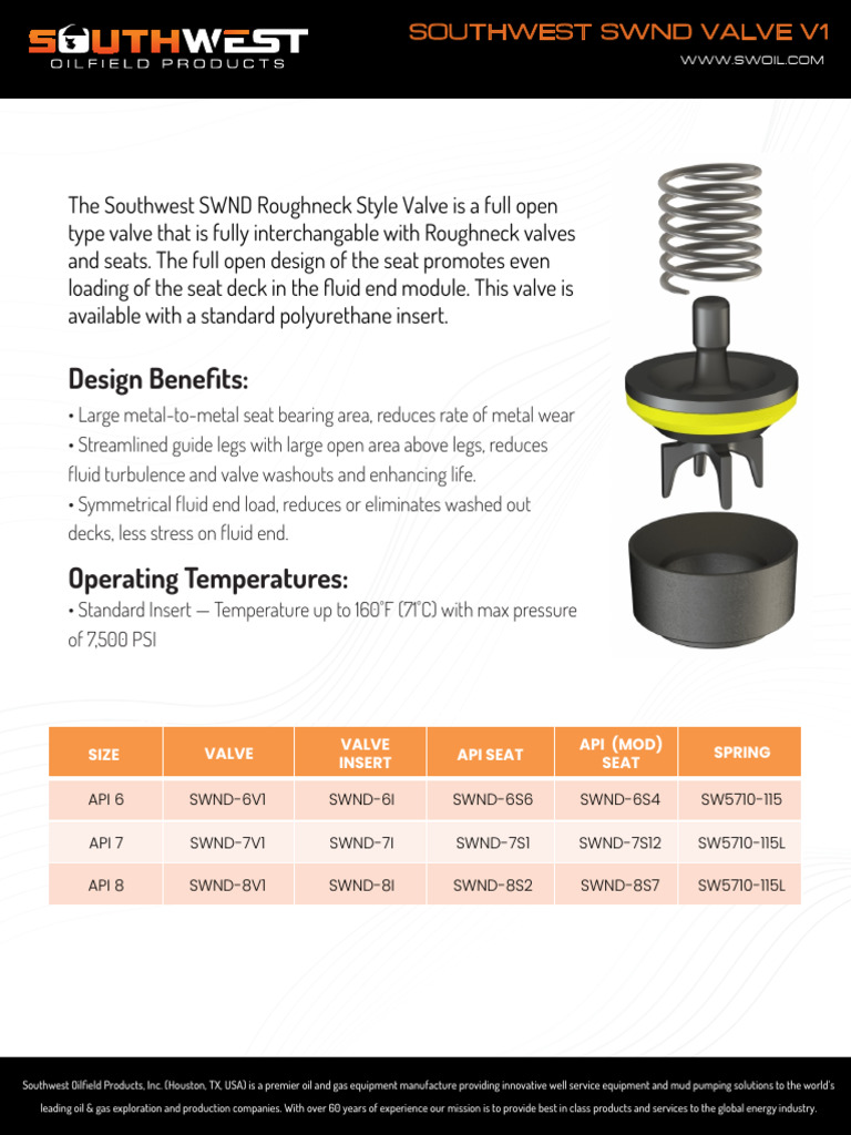 Southwest SWND Valve Specifications | PDF | Valve | Mechanical Engineering
