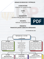 Mapa Conceptualdesplieguecamachohernandezfcojavier