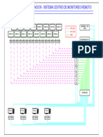 Diagrama Centro Monitoreo 13112018