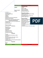 Balance Economia