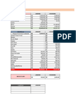 TABELA FINANCEIRA