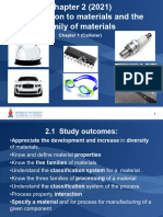 Chapter 2 2021 Introduction to Materials (1)